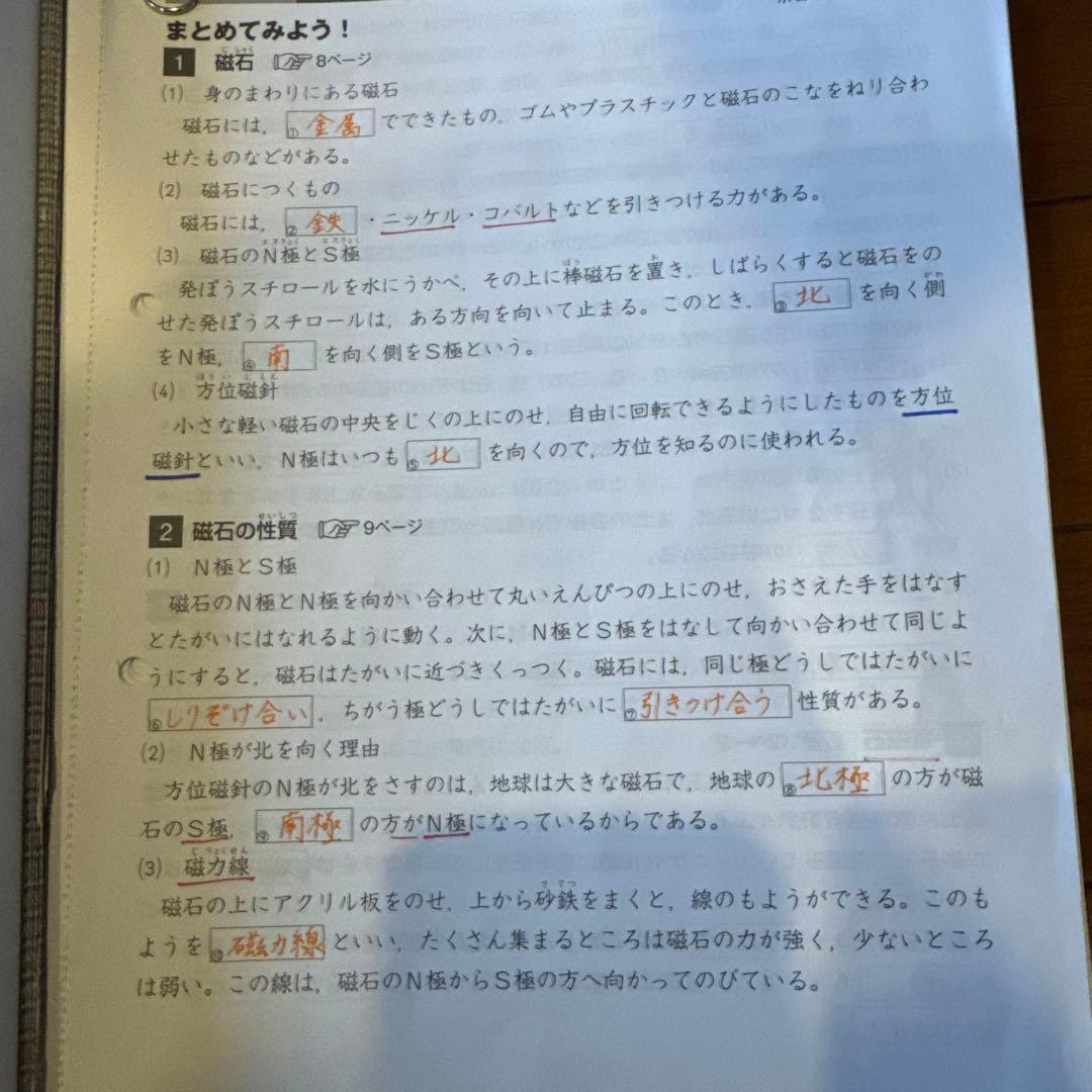 予習シリーズ　4年上　2024年度版　算国理社　漢字　計算　週テスト算数