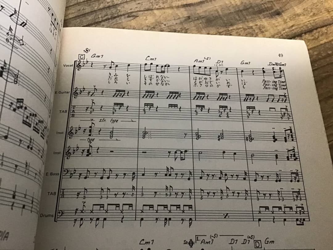 ★杉山清貴&オメガトライブ/ANOTHER SUMMER/バンドスコア