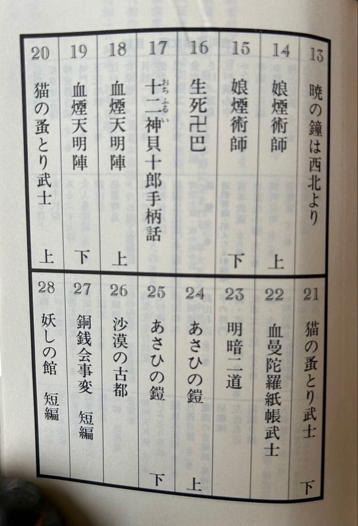 国枝史郎伝奇文庫(全28巻揃) 横尾忠則装　昭和51年　古書