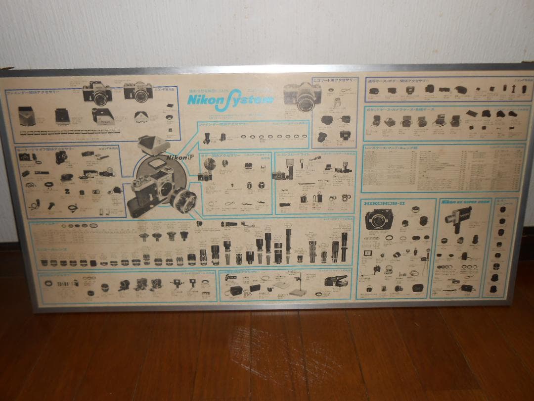 NIKON SYSTEM　店頭用パネル（昭和４５年）