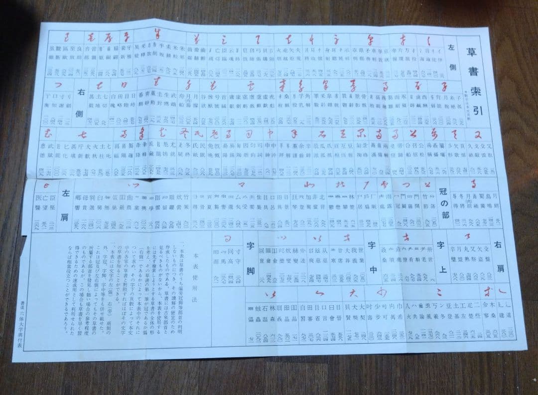 【限定1500部】初版書道六体大字典794番 古書 書道