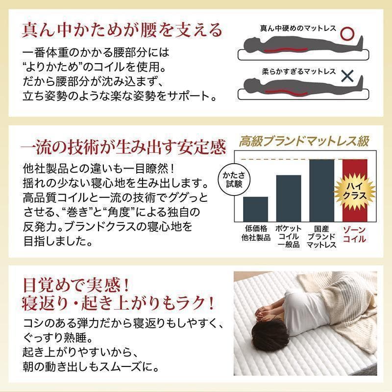 新品 送料込 シングルベッド 棚 コンセント 収納 マットレス付 保証付