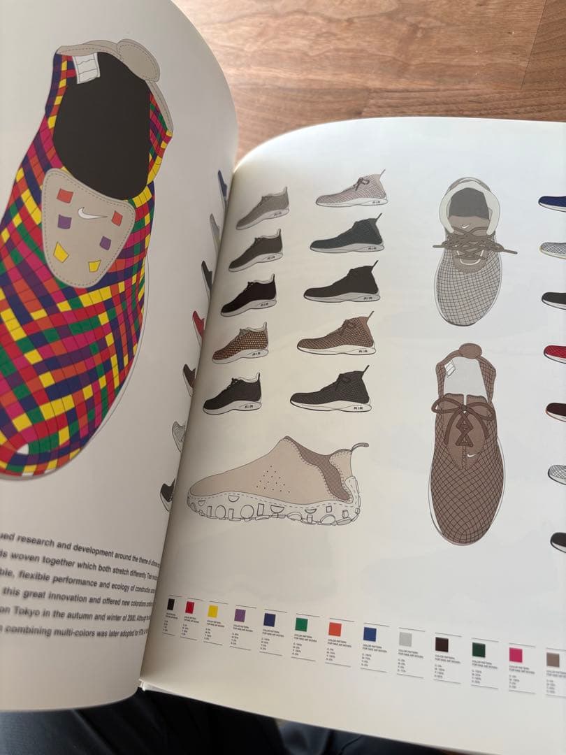 藤原ヒロシ アートワーク fragment goodenough AFFA