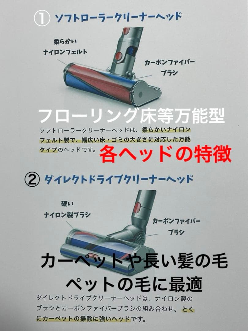 ダイソン⑮V10SV12新品パイプ ２ヘッドから選択 補強型トリガ　フルパーツ