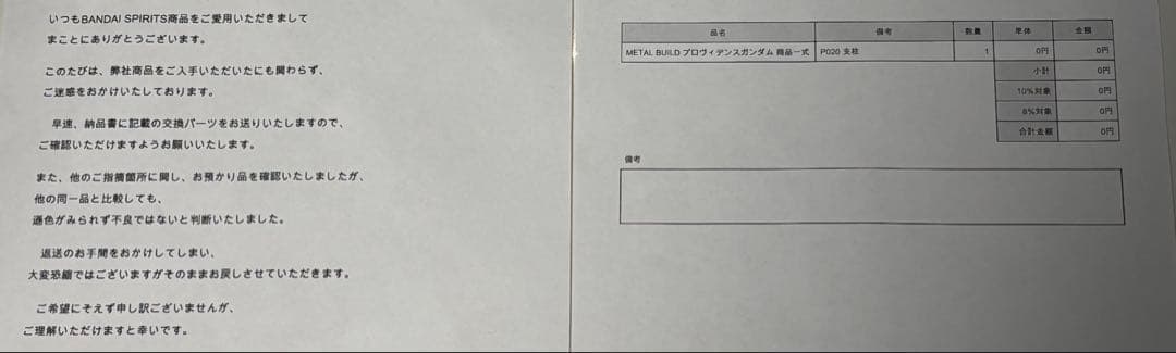 検品厳選済み　L BUILD プロヴィデンスガンダム