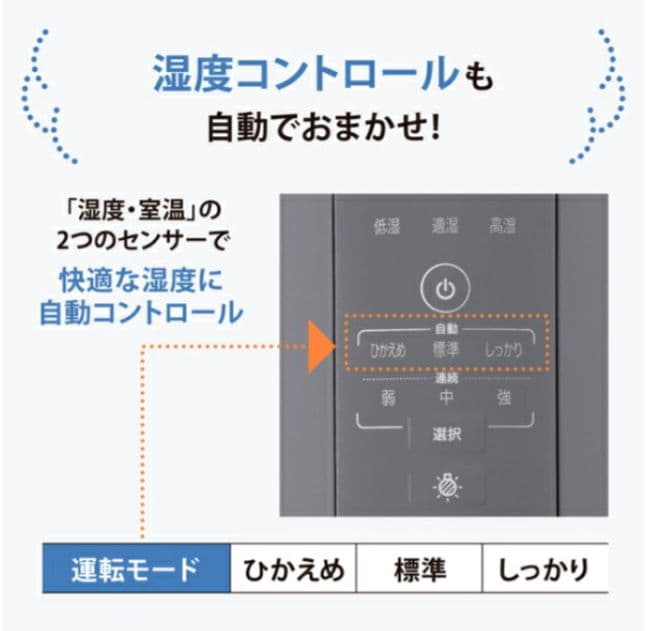 象印 スチーム式加湿器 4.0ℓ 2024年モデル 白 EE-DE50-WA