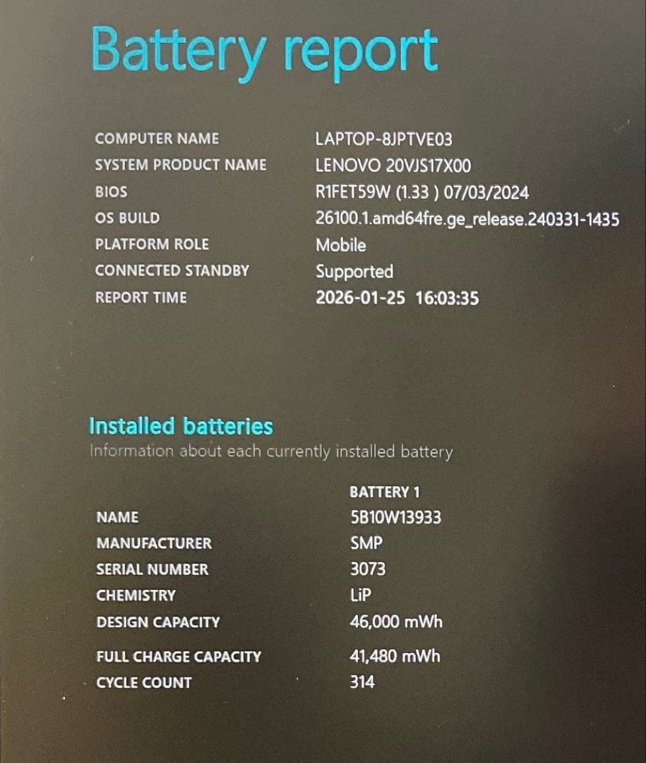 ThinkPad L13 Gen2 第11世代 13.3型FHD Core i7