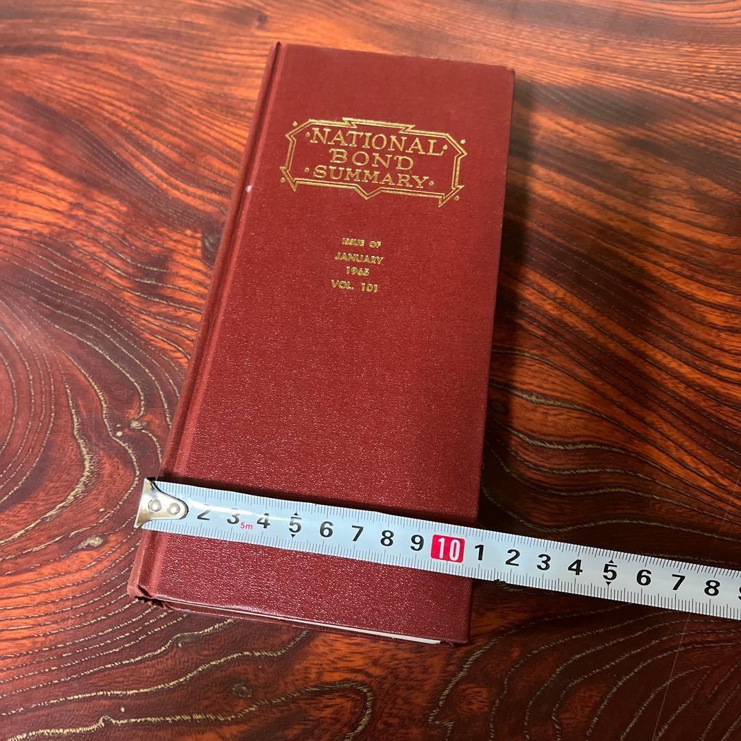 おまとめ専用ページ　縦長ヴィンテージ洋書2冊と大判2冊と3冊セット(青)