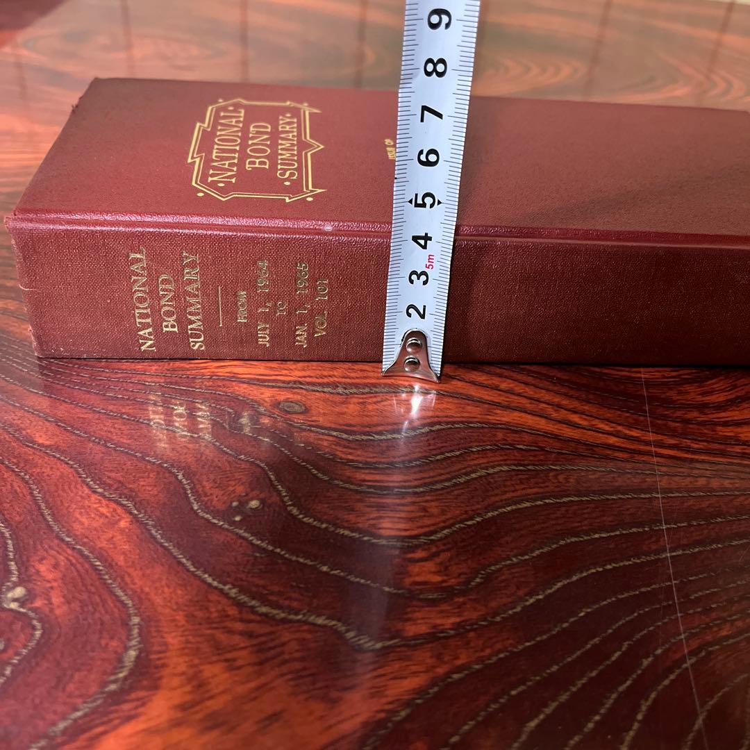 おまとめ専用ページ　縦長ヴィンテージ洋書2冊と大判2冊と3冊セット(青)