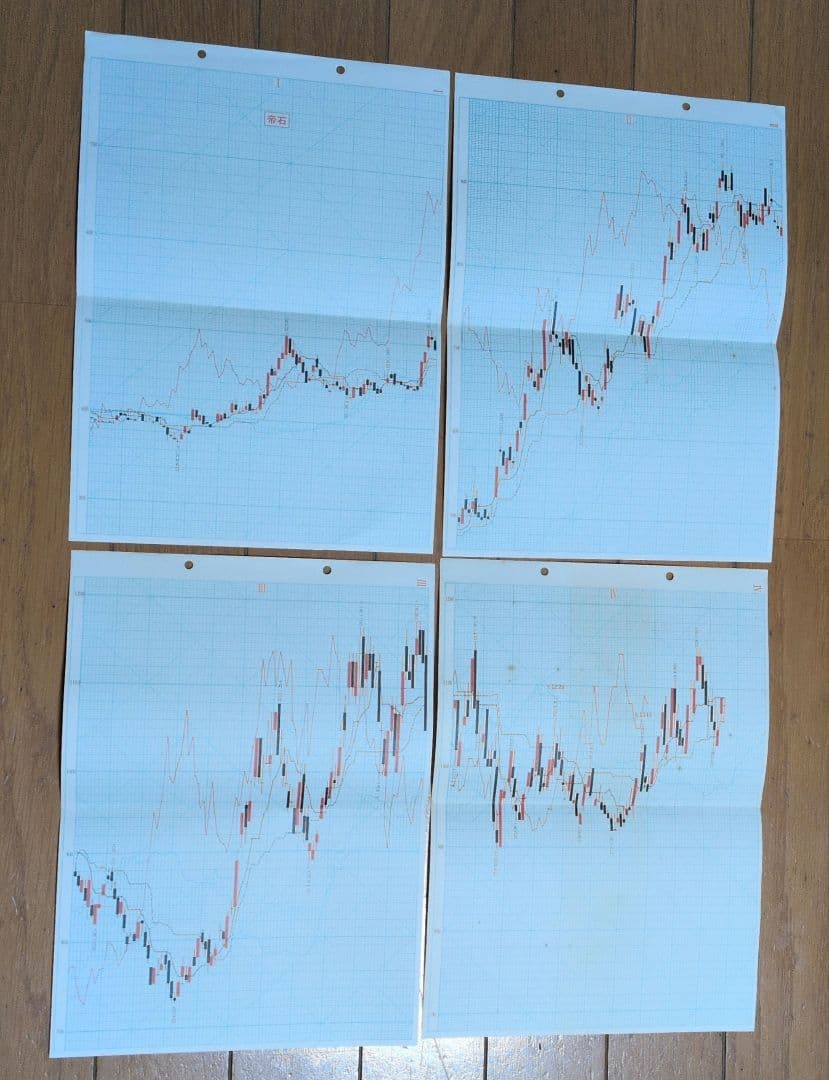 一目均衡表七冊　一目山人著