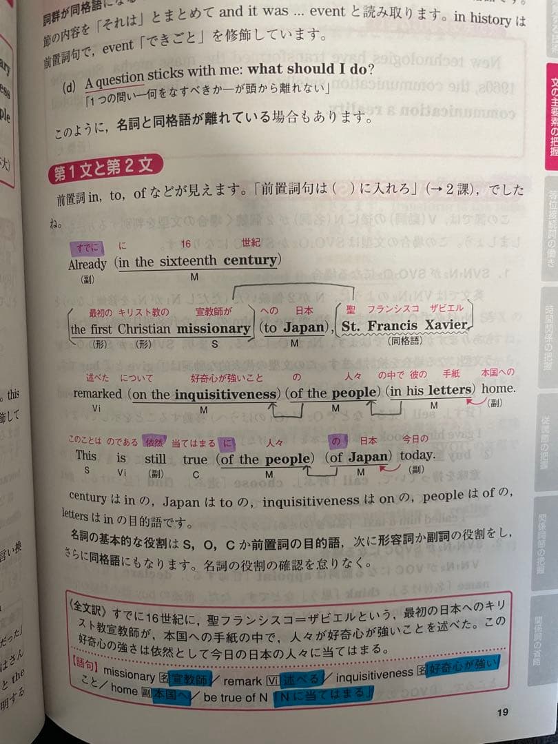 大学入試　参考書　問題集　まとめ売り