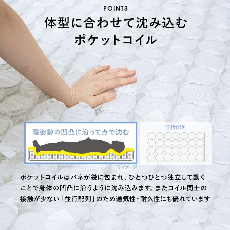 ポケットコイルマットレスSSSサイズベッド ホワイト [8442]