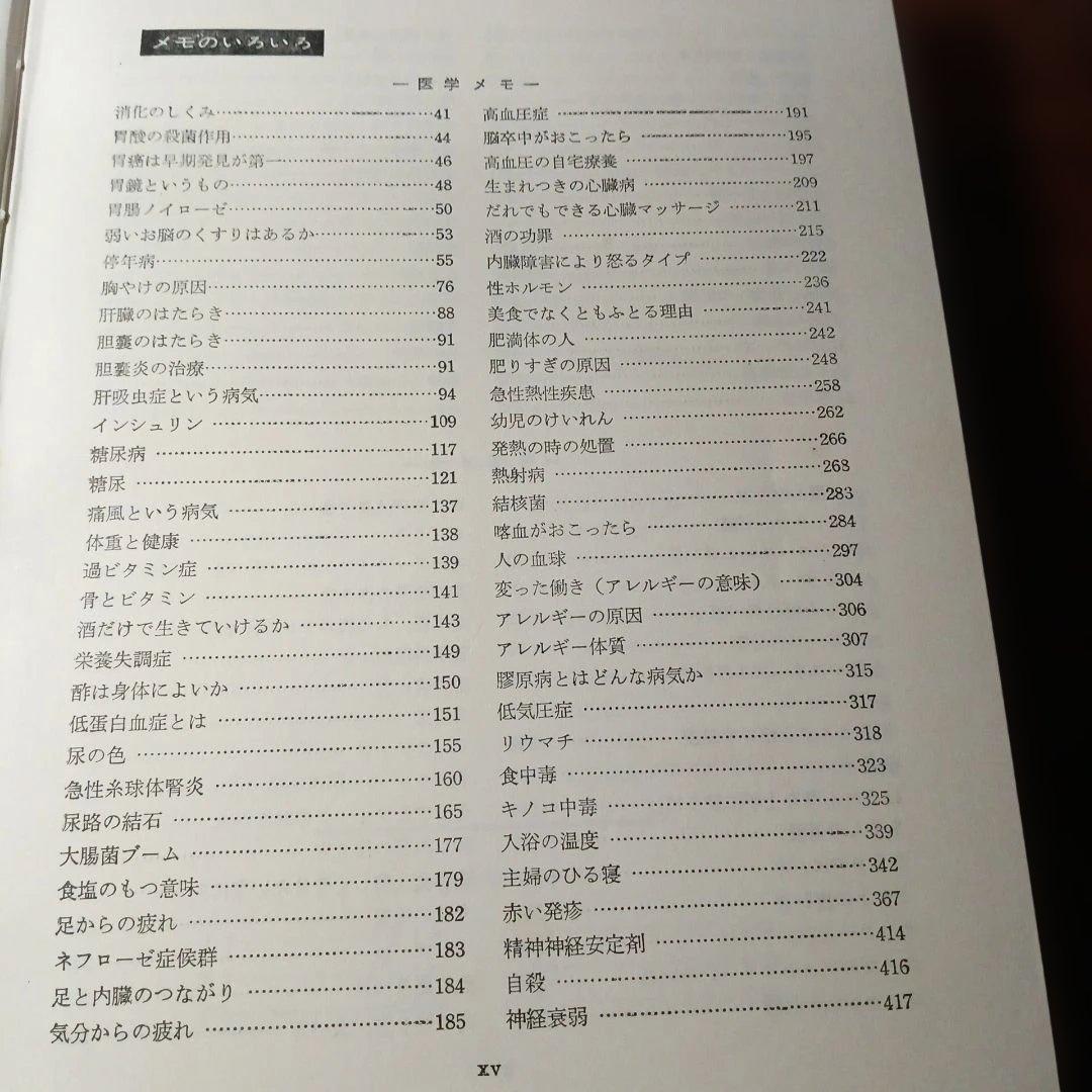 病気と食事の事典