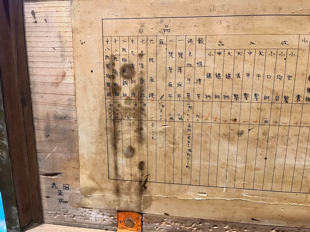 日本軍道具箱 陸軍省携行箱 日本軍車輌用工具箱 携行第二輜重車工具箱 ミリタリ