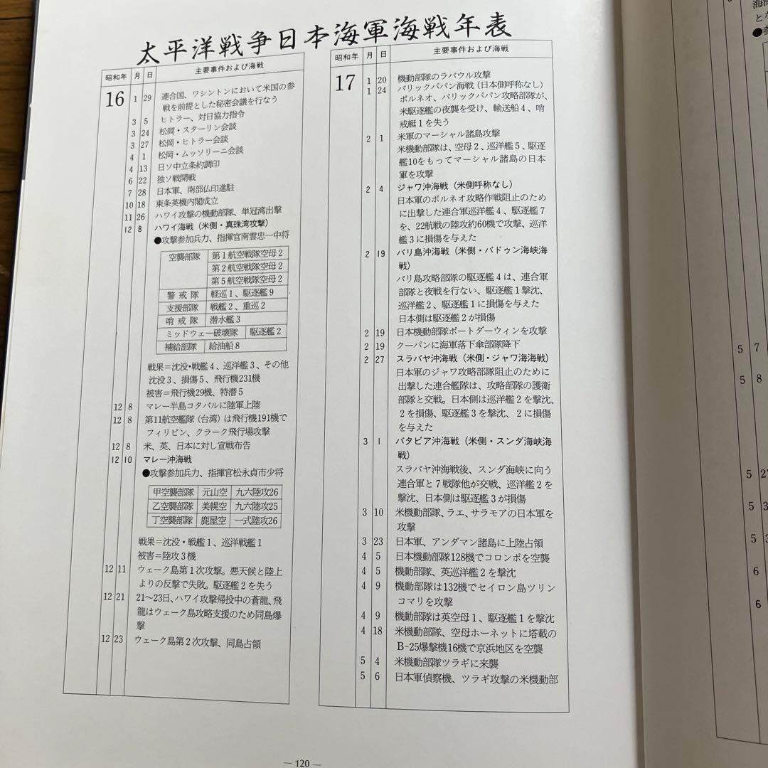 フォトグラフ日本海軍1941年〜1945年（5巻セット）