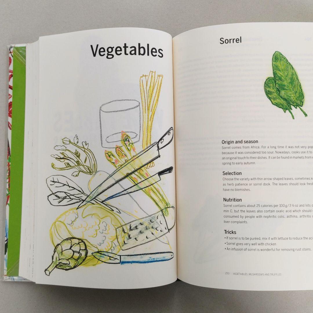 1080 Recipes スペイン家庭料理 レシピ本