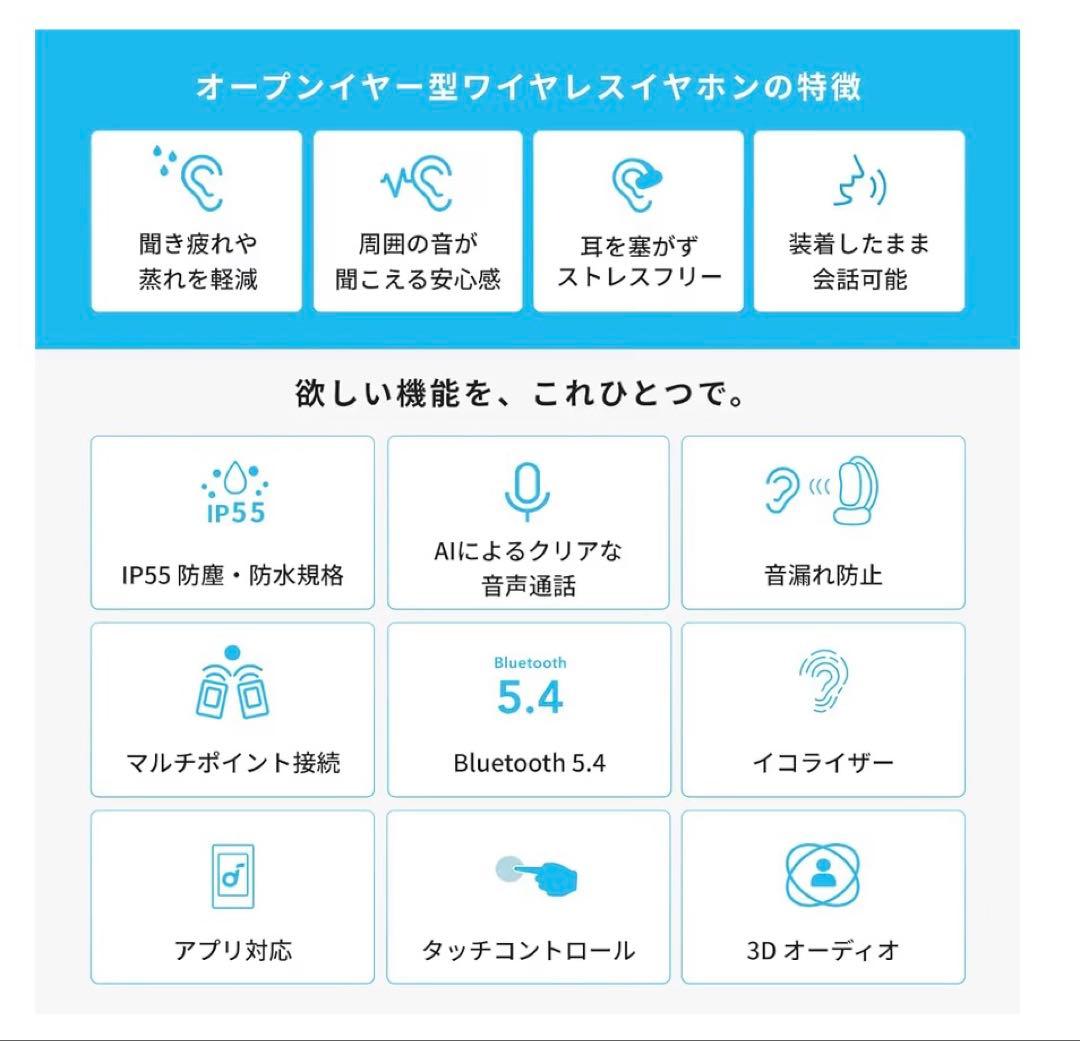 Anker Soundcore AeroFit 2 ミッドナイトブラック