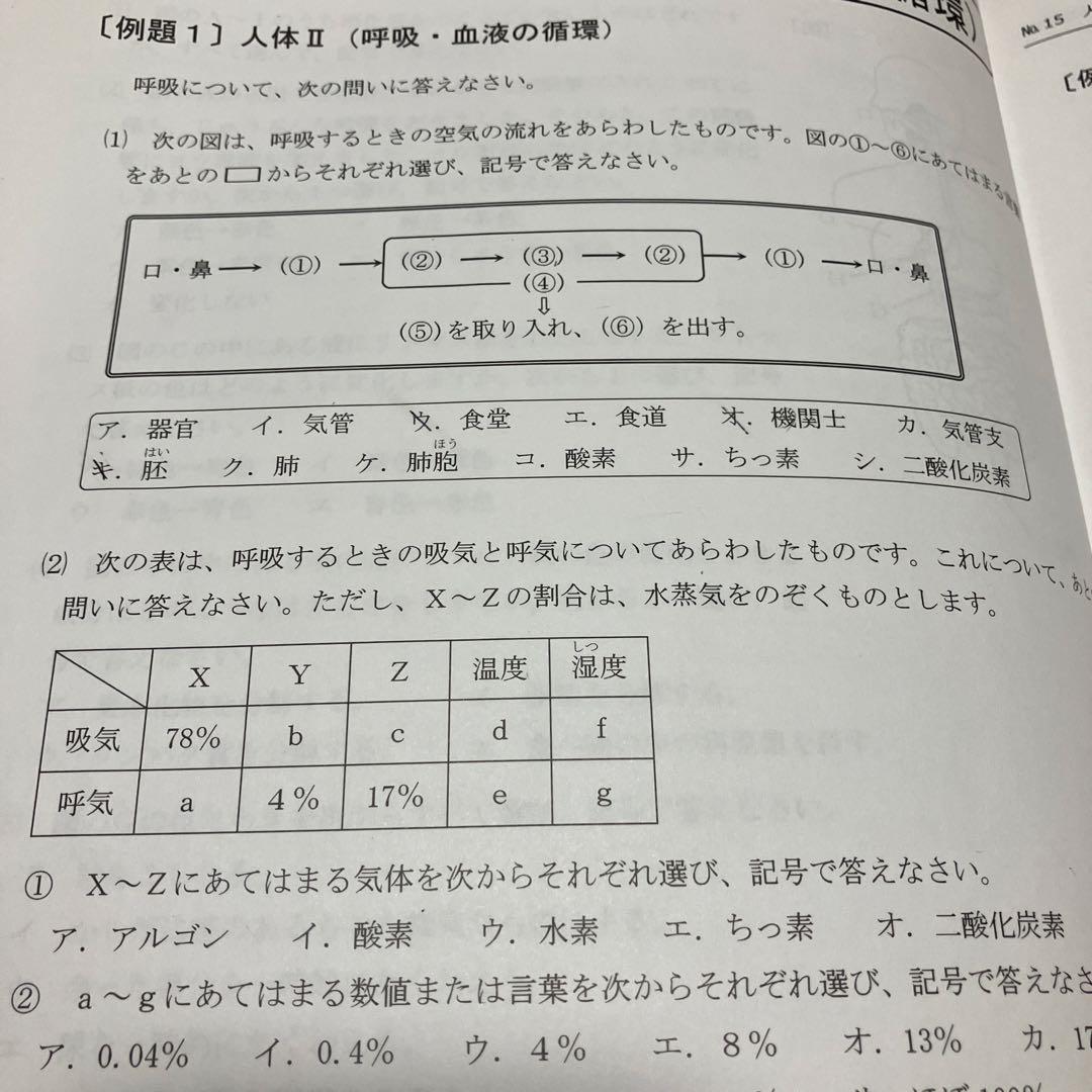 浜学園　小6最高レベル特訓　理科　全復習テストNo.1〜No.40 全解答あり