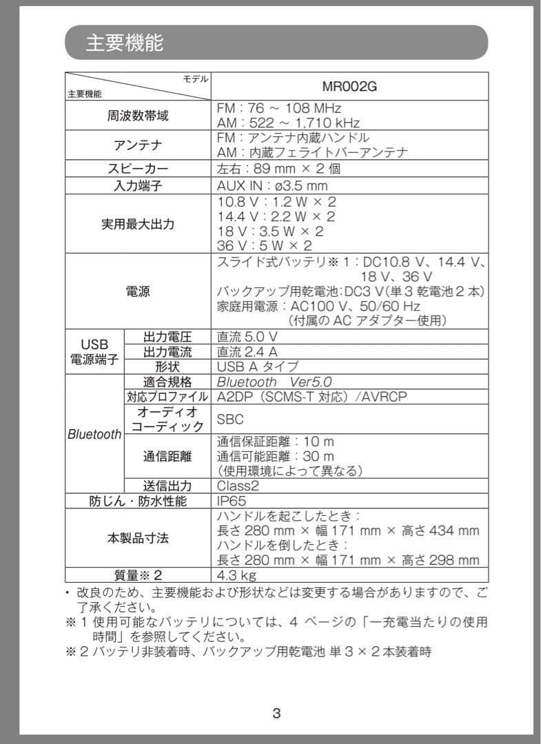 Makita Bluetoothスピーカー 充電式ラジオ(黒)MR002GZB