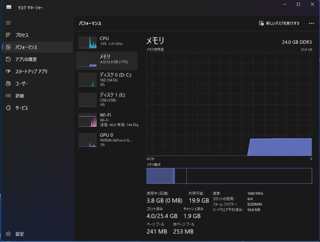 iMac 27-inch, Late 2013メモリ24GB SSD512 GB