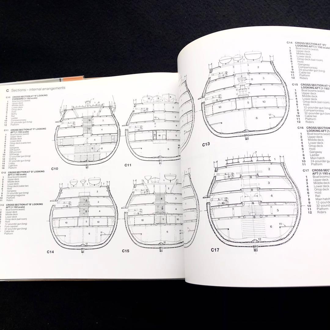 ヴィクトリー 帆船模型 写真資料集「100-Gun Ship Victory」
