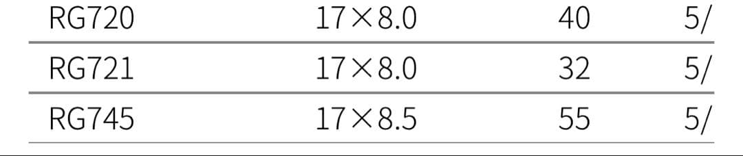 う*ん様 BBS 17インチホイール　タイヤ付