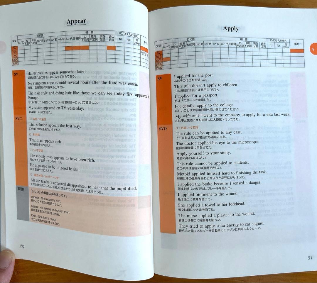 早見表で〈英語動詞1500〉使いこなしbook