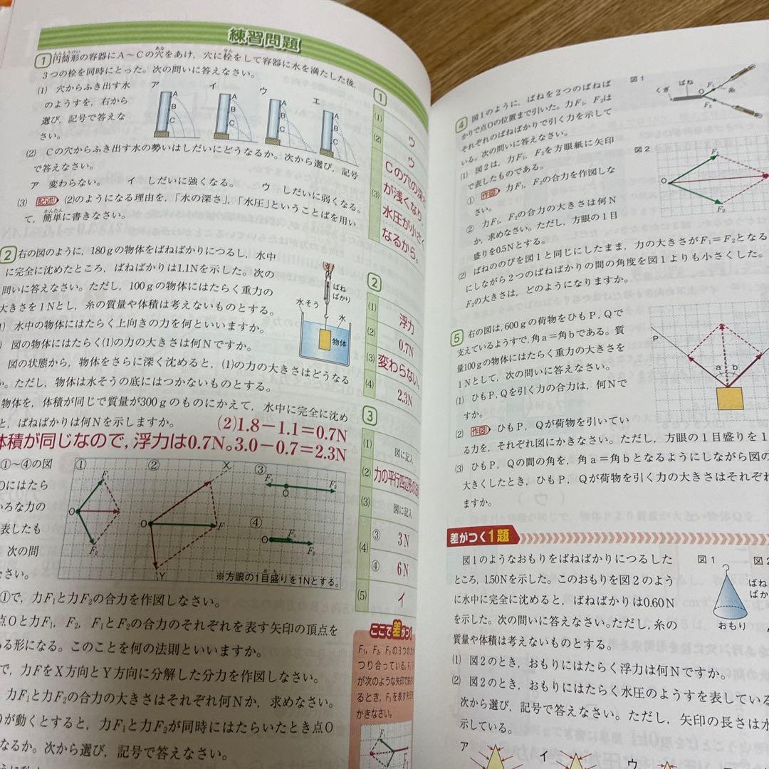 iワーク　ウイニング　マイクリア　中学3年