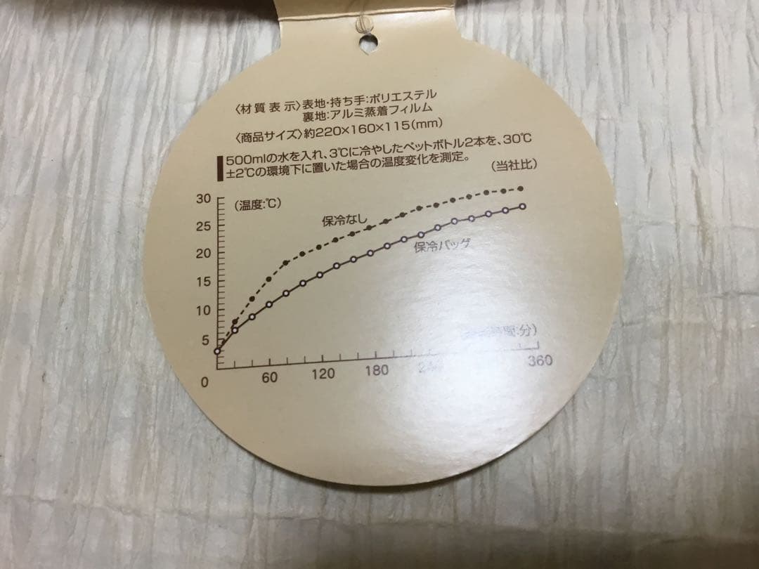 ハローキティお弁当箱バッグ、ハローキティお弁当箱、ハローキティスプーン&フォーク