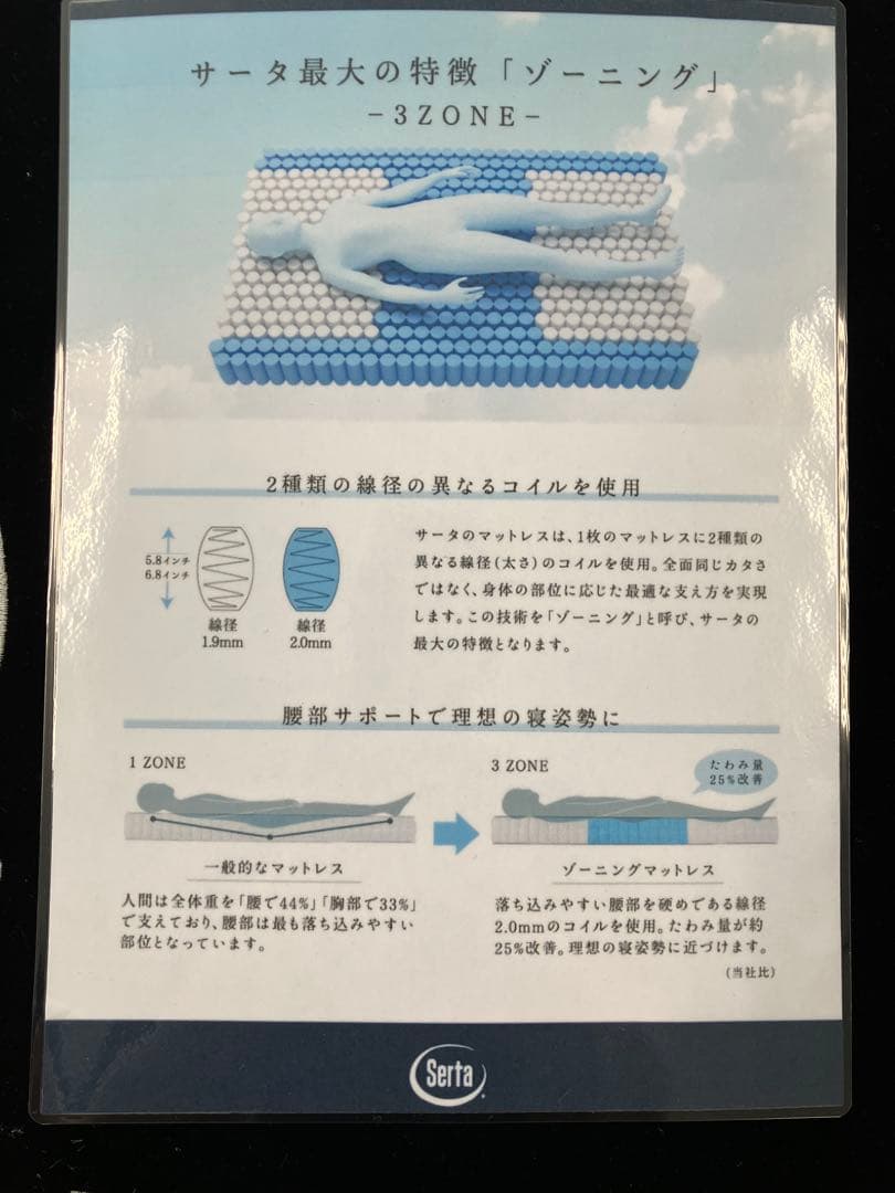 Serta Natural Suite 6.8 シングルマットレス 展示品