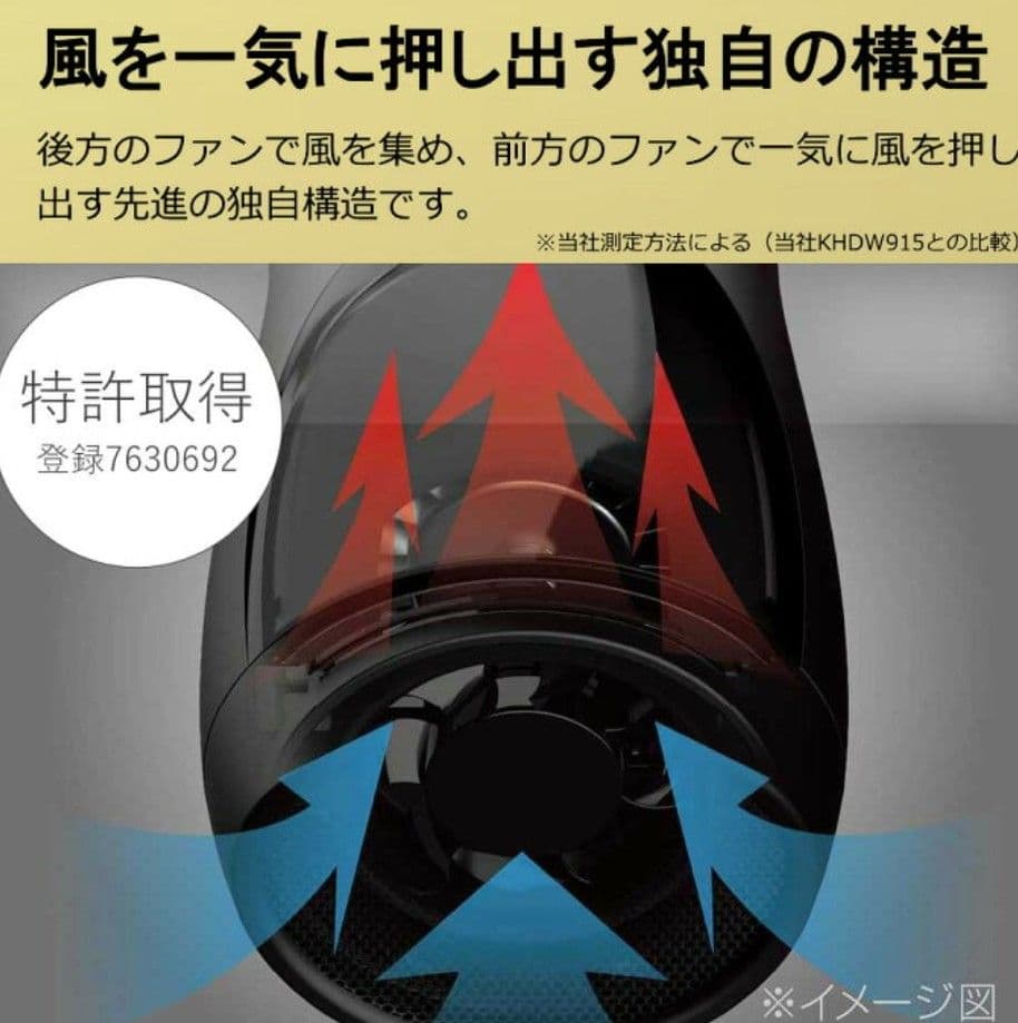 【新品】コイズミヘアードライヤープレミアムモンスター ホワイト KHD-W990