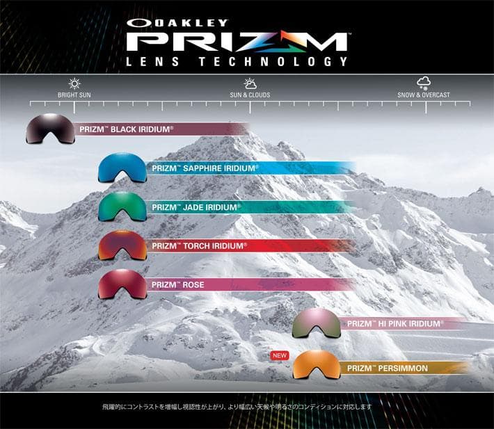 mkt オークリー Line Miner L 7070-04 ゴーグル