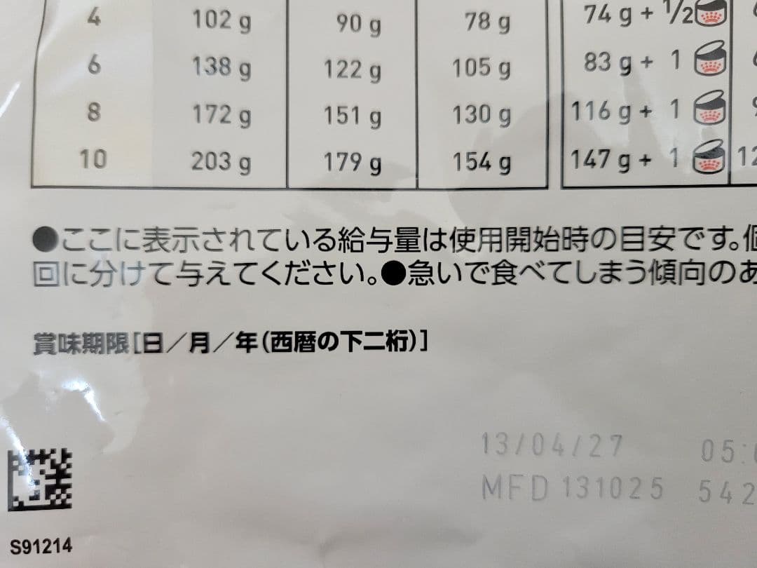  CANIN ロイヤルカナン消化器サポート 低脂肪 3kg　2袋セット