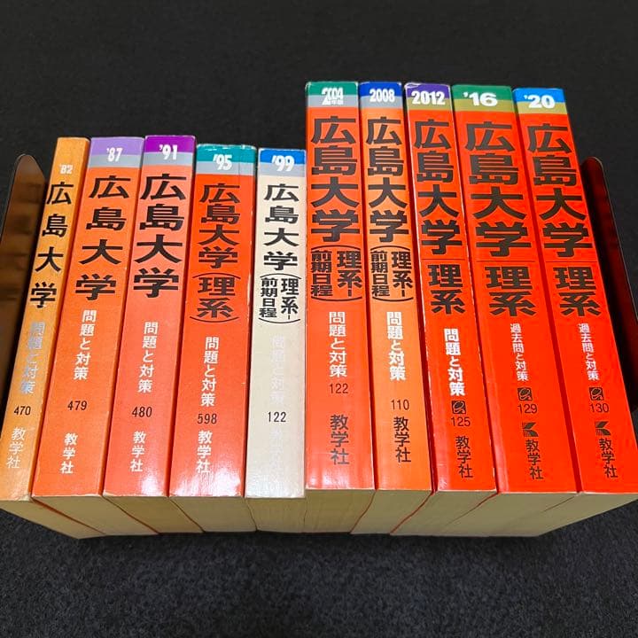赤本　広島大学　理系　前期日程　医学部　1979年～2019年 41年分