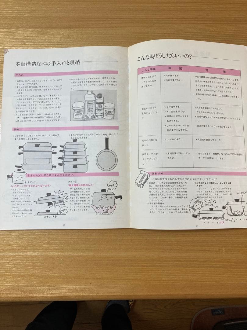 アムウェイ　鍋・大フライパンセット　クッキングノート付き