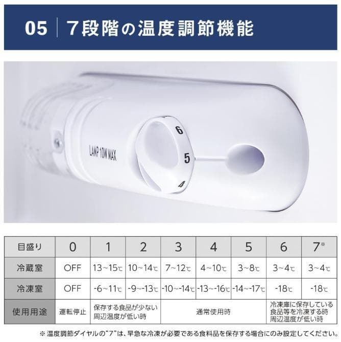 冷蔵庫 一人暮らし 冷凍冷蔵庫 2ドア 小型 90L 家庭用　ホワイト