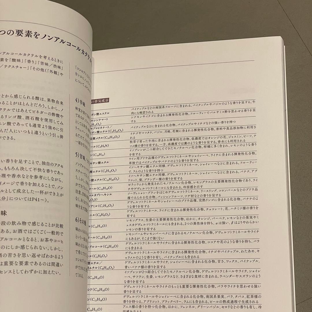 ノンアルコールドリンクの発想と組み立て