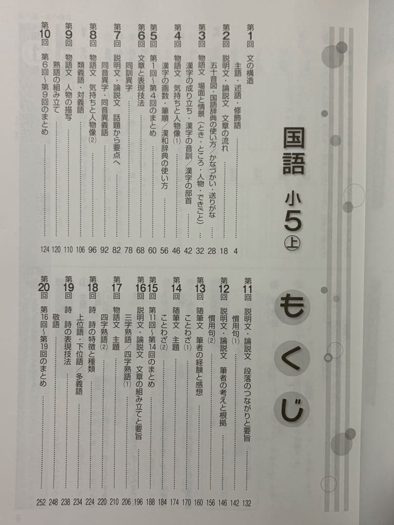 中学受験新演習 漢字日記 上下 国語小5上 下