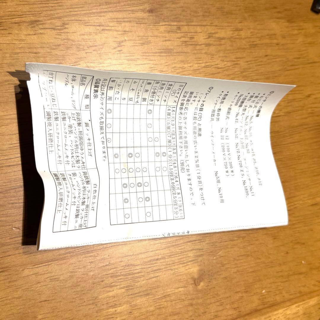 BONNY Mincer ミンサー No.5 手廻し式 ミートチョッパー レトロ