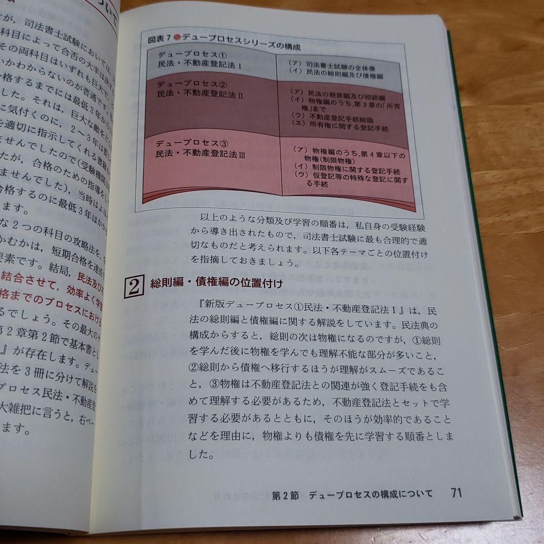 司法書士　参考書18冊　DVD175枚セット