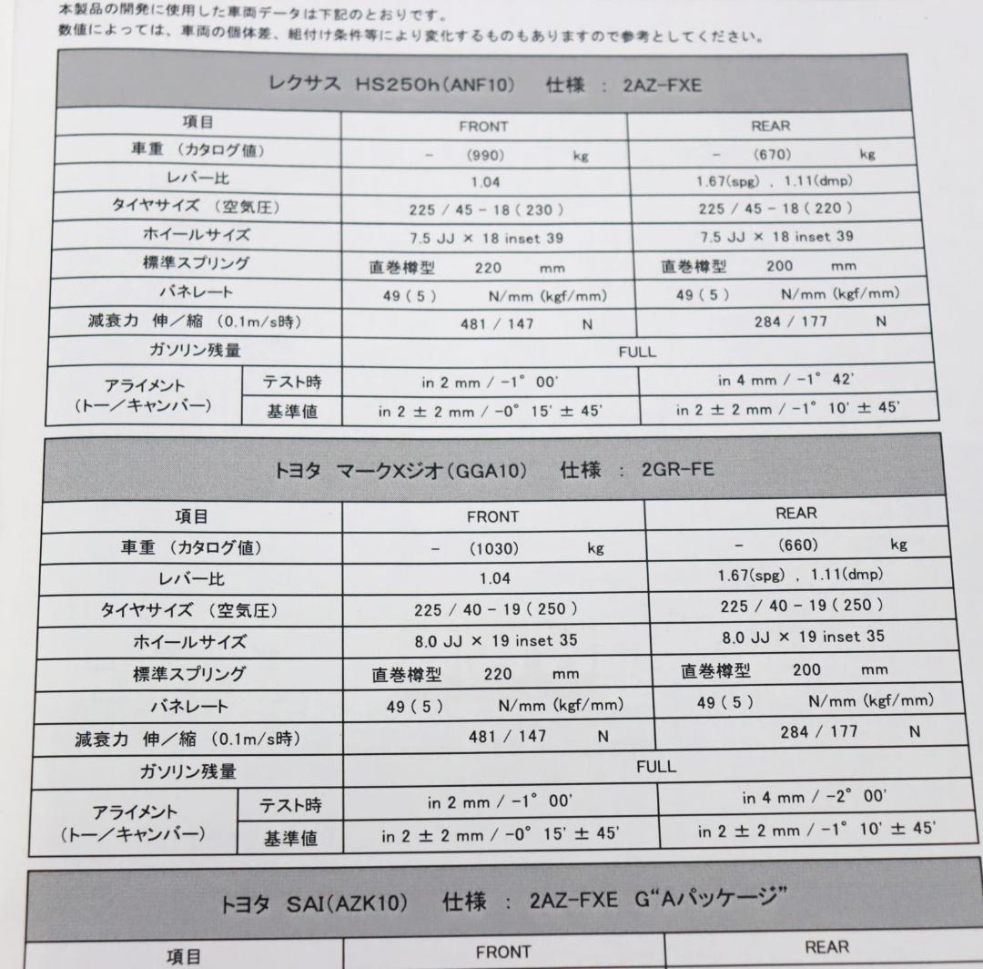 SAI（サイ） AZK10　HS250h ANF10　HKS HYPER　車高調