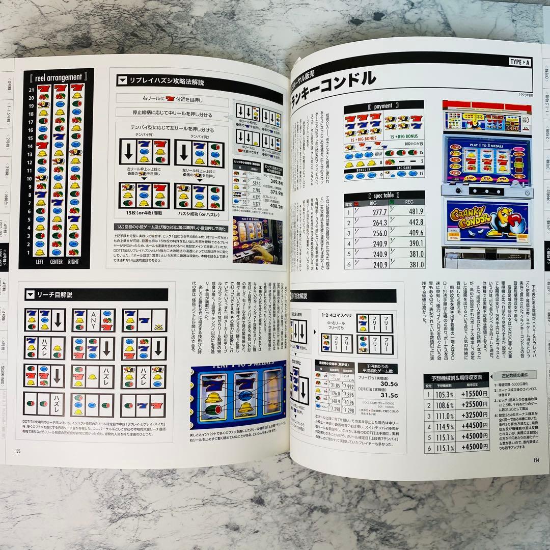 【激レア】【2冊セット】パチスロ大図鑑 1964〜2007年 パチスロ必勝ガイド