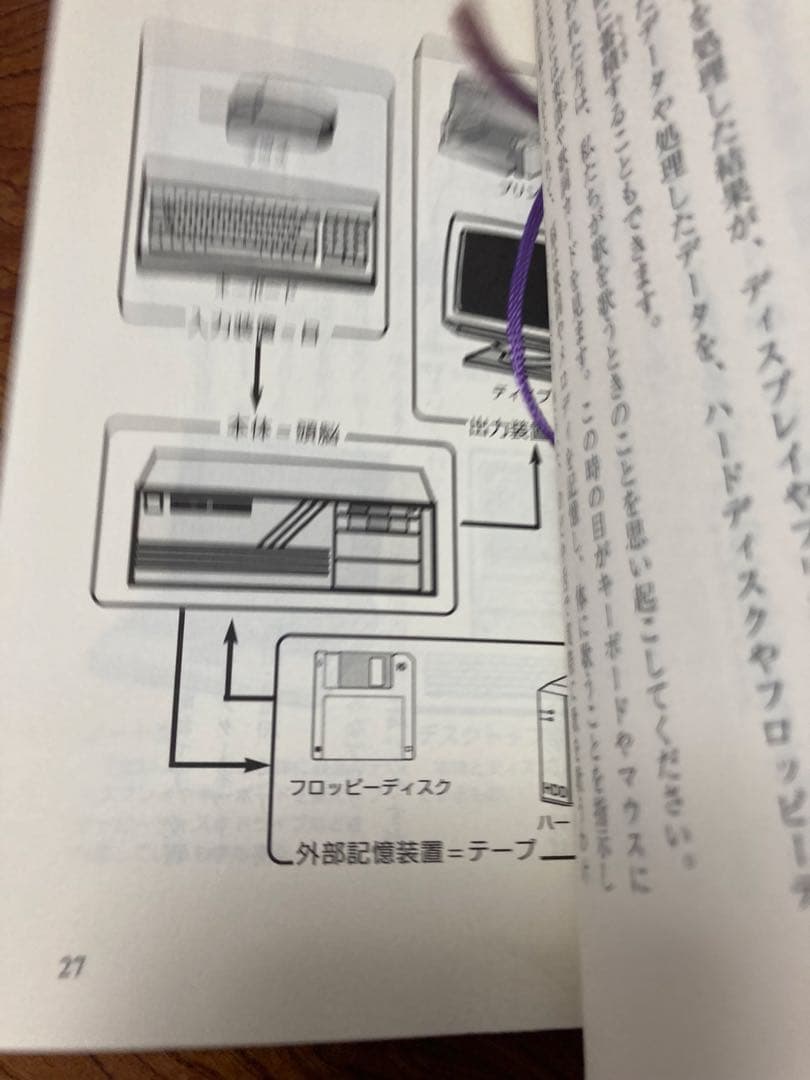 図解・主婦が見つけたパソコンDE\"賢約\"ハンドブック　除籍