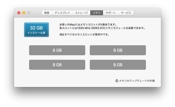 Mac Pro（Mid 2012）A1289