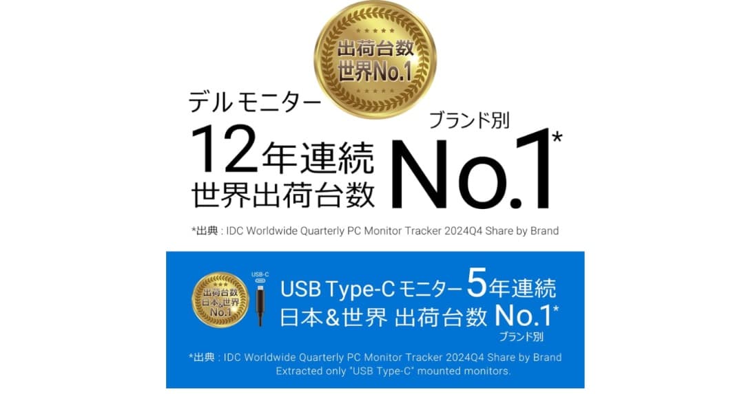 【2025最新・早い者勝ち】美品 U4025QW-A 5K2K曲面