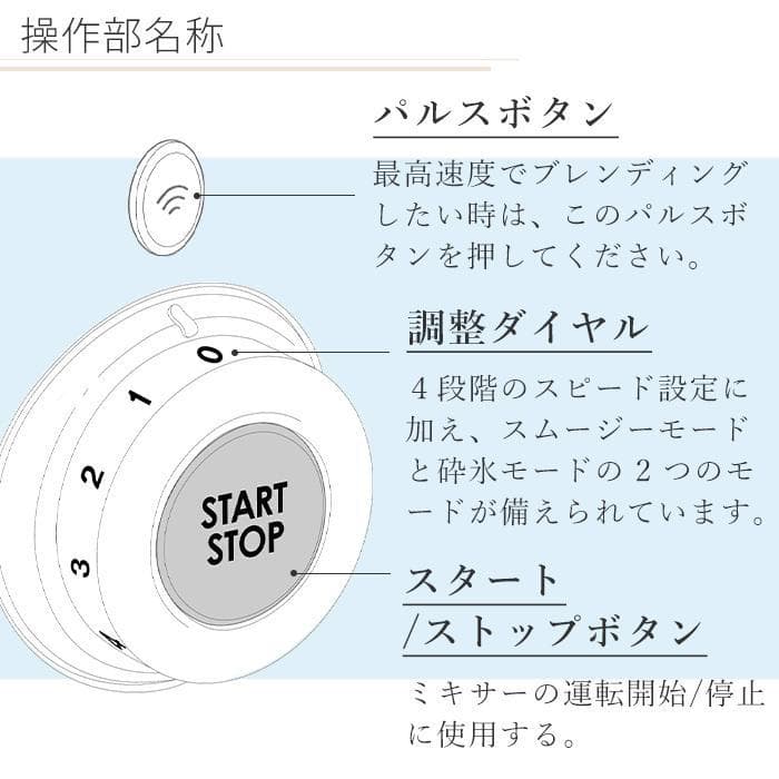 SMEG ホワイト ミキサー ブレンダー スメッグ BLF01WHJP 1.5L