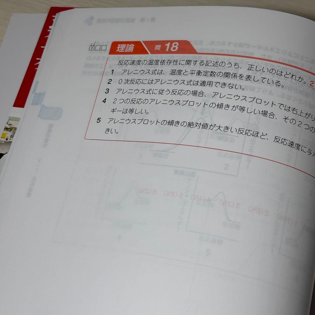 薬学ゼミナール第110回薬剤師国家試験対策参考書 青本・青問全巻セット 表紙付き