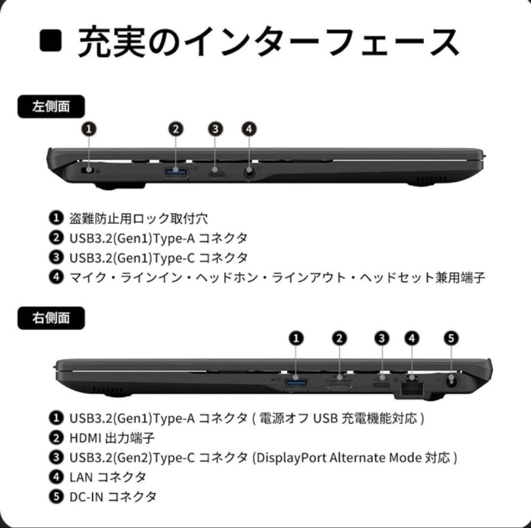 【新品・未使用】富士通 ノートPC FMV Lite WA1/J2 ・15.6型