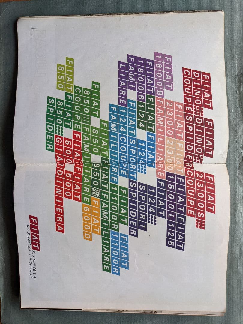 洋書 AutomobIl  Revue  1968