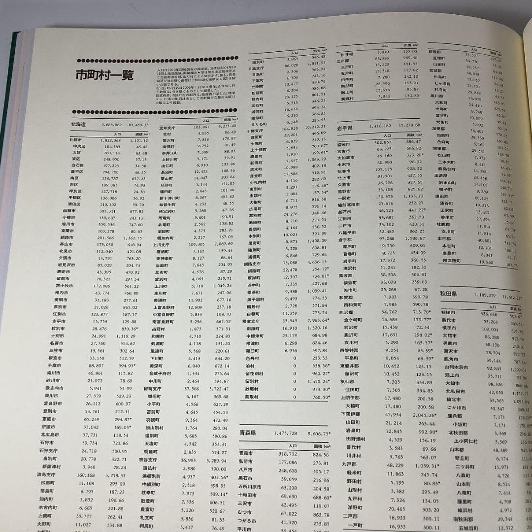 超巨大サイズ！日本名所大地図 A3超え 大迫力ビジュアル 2006年版